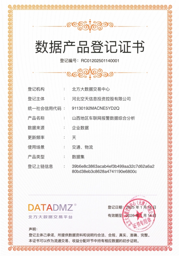數據產品證書-河北空天信息投資控股有限公司-山西地區車聯網報警數據綜合分析_00_副本.jpg