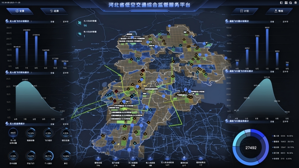 河北省低空交通綜合監管服務平臺_副本.jpg